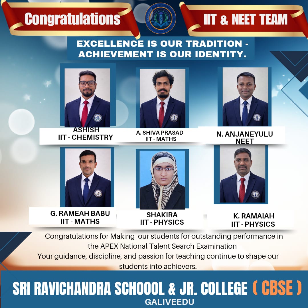 IIT JEE Coaching